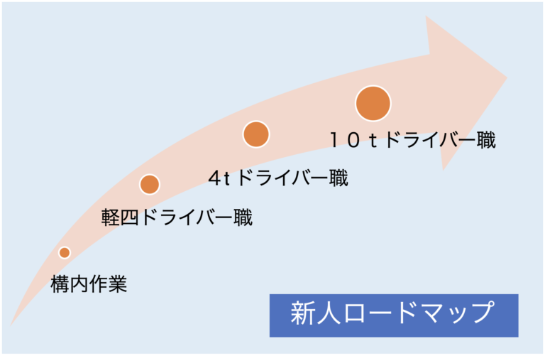 スクリーンショット 2023-12-27 8.04.24